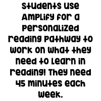 Students use Amplify for a personalized reading pathway to work on what they need to learn in reading! They need 45 minutes!